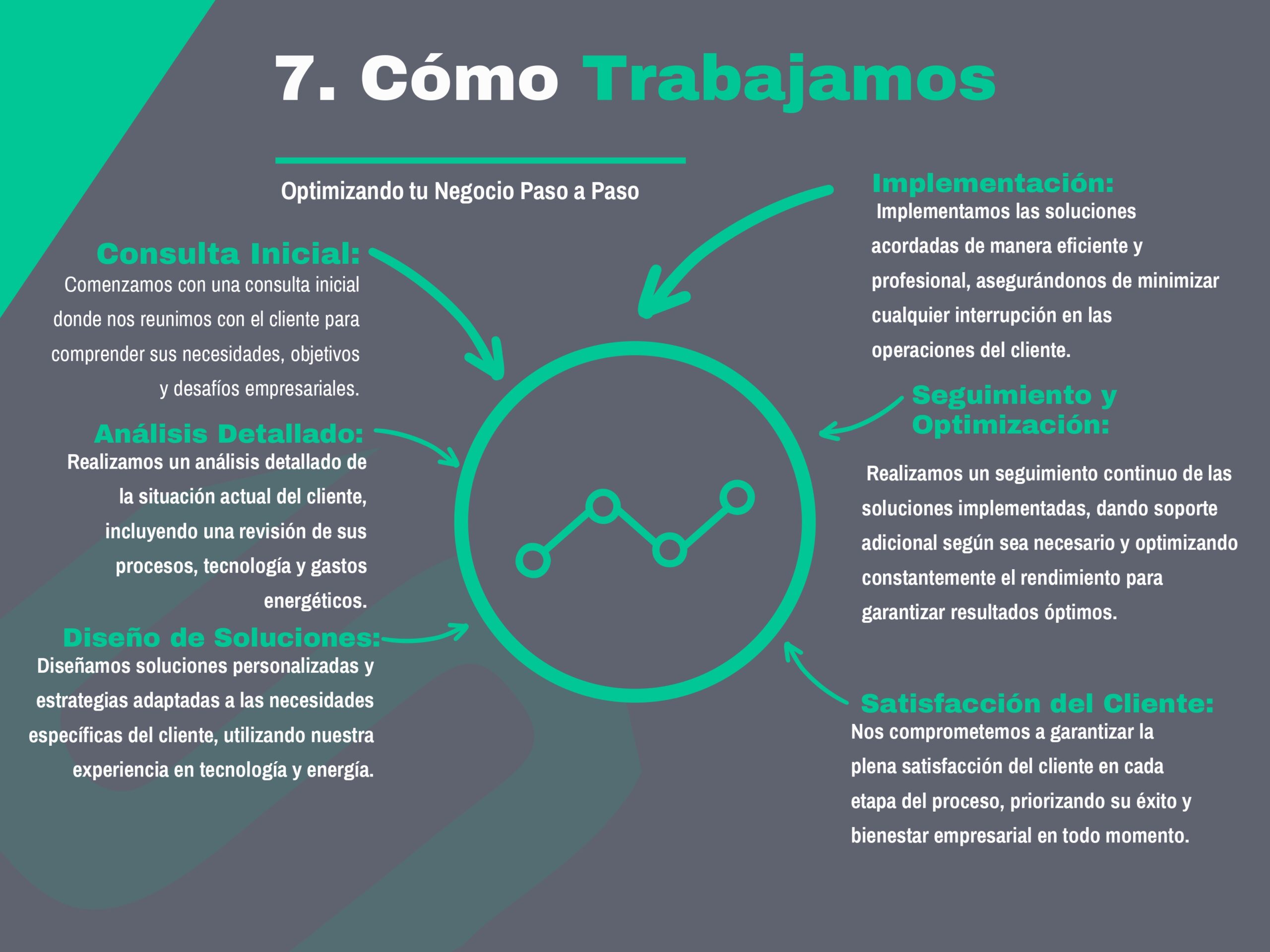 Saleservices_page-0009